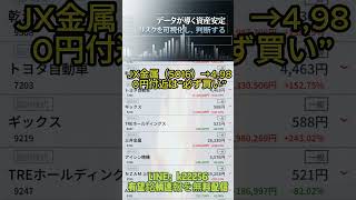 株式投資 #高配当株投資 #日本株 #株式 #資産形成 #資産運用 #高配当株 #お金 #株主優待 #投資理財 #投資信託 #投資初心者 #投資 #日本株投資 #株