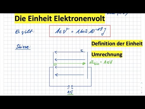 Atom- und Kernphysik - Elektronenvolt (eV)