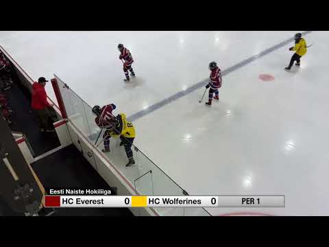 Hc Everest - Hc Wolferines