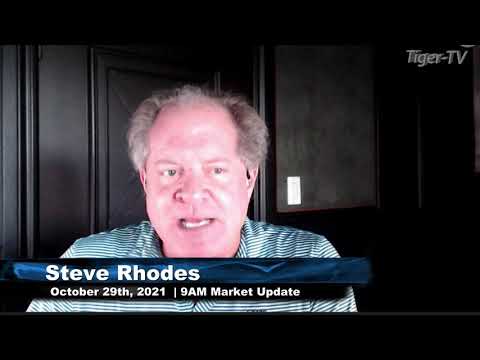 October 29th, 9AM ET Market Update on TFNN - 2021