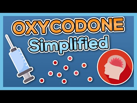 Oxycodone (OxyContin) Nursing Drug Card (Simplified) - Pharmacology