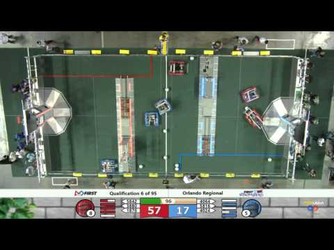 Match 6 Orlando Regional 2016