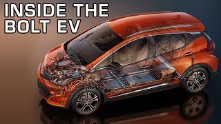 Tearing Into The Chevy Bolt EV - Autoline After Hours 385