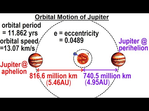 Astronomy Ch 13 Jupiter 1 of 37 Jupiter Giant Among Giants