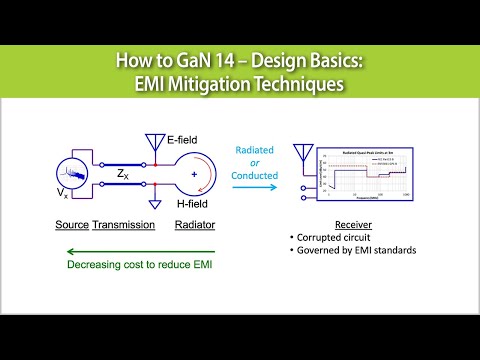 How to GaN 14 – Design Basics: EMI Mitigation Techniques
