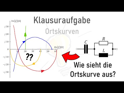 Klausuraufgabe Elektrotechnik (Ortskurven)
