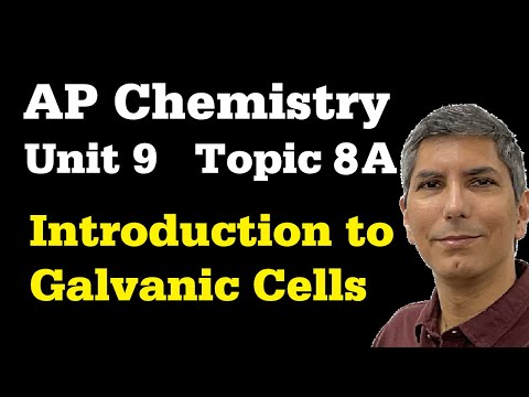 Electrochemistry and Galvanic Cells - AP Chem Unit 9, Topic 8a