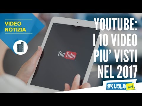 Youtube: ecco i video musicali più visti nel 2017