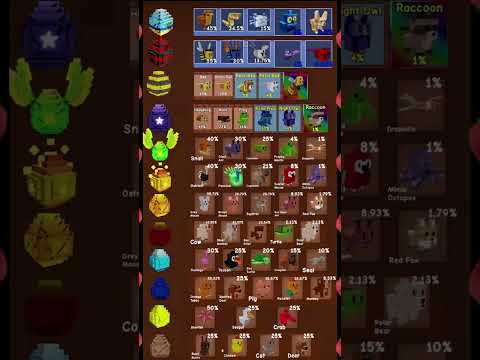 Pets in Grow a Garden - Roblox