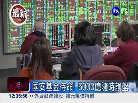 不畏北韓嗆開戰! 台股照樣開紅盤