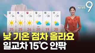 [날씨] 낮 기온 점차 올라요…일교차 15℃ 안팎 [뉴스9]