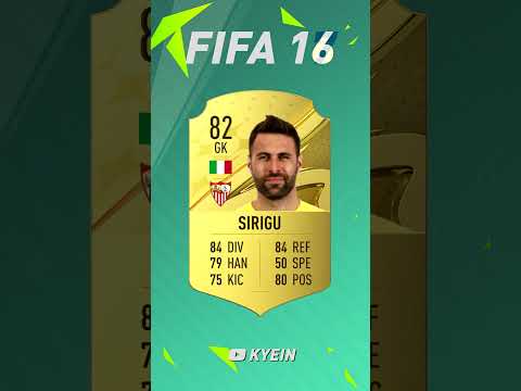 Salvatore Sirigu - FIFA Evolution (FIFA 12 - FIFA 23)