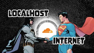 It works on localhost