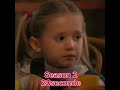 Holly Screentime ( Stranger things ) ||friendsdontlie44_