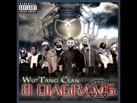 Wu Tang Clan unpredictable feat dexter wiggle