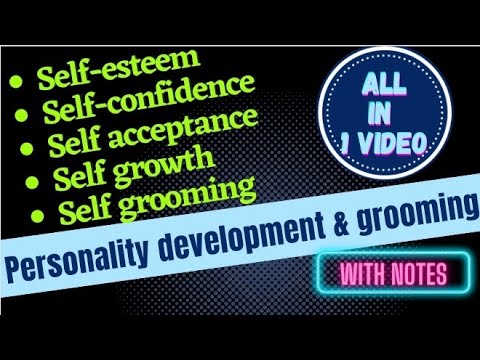 Personality development Definition and traits Types of personality Personality disorders bba