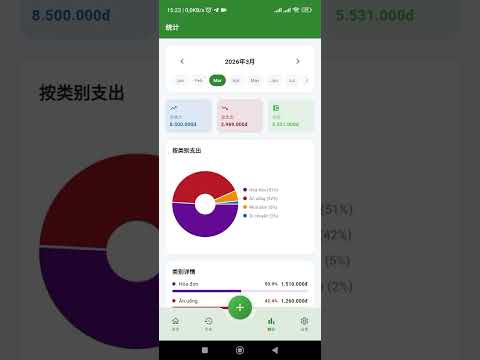 Chi tiêu cá nhân – Expense