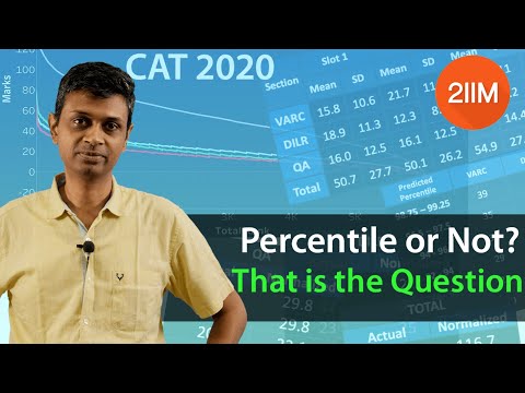 📊 📈 CAT 2020 Scores, Percentiles, Deep Dive Data Analysis & Everything else | With 4 time 100%iler