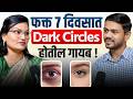 Skin Problems Timestamps: Dark Circles & Black Patches Explained
