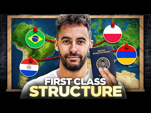 Turn $10,000 into Global Freedom: The Best Countries & Setups