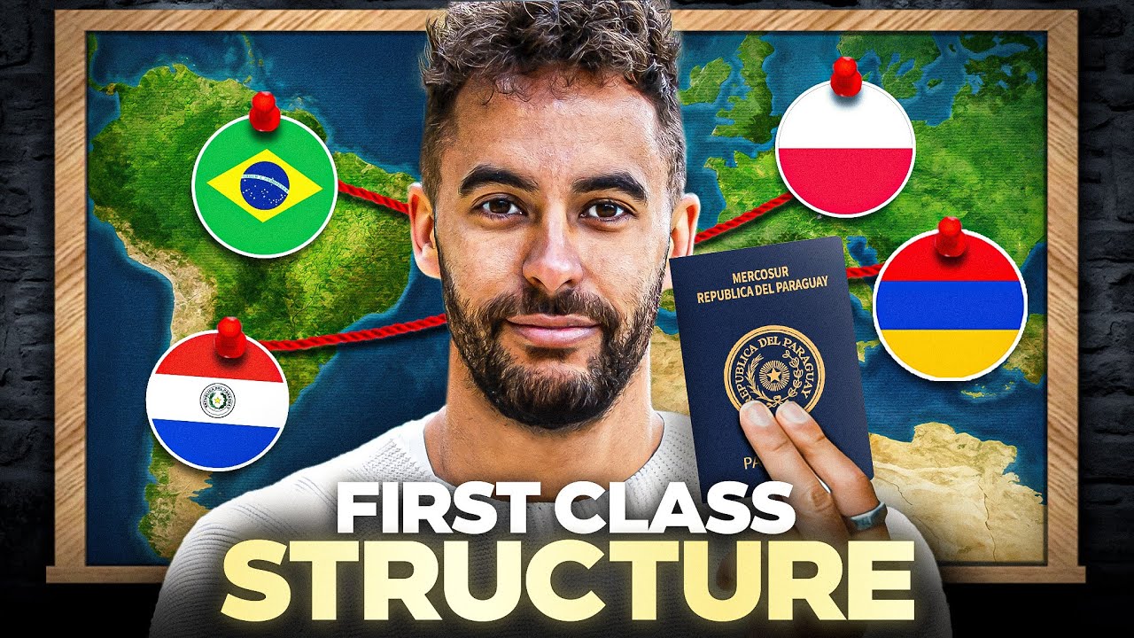 Turn $10,000 into Global Freedom: The Best Countries & Setups