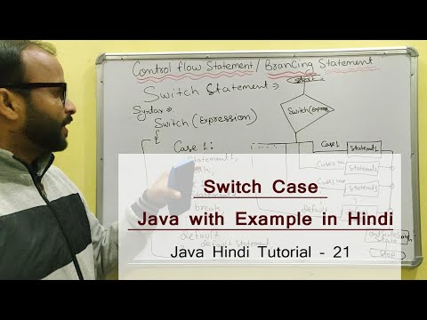 Java Introduction in Hindi 01 Learn Java Beginners to Advance
