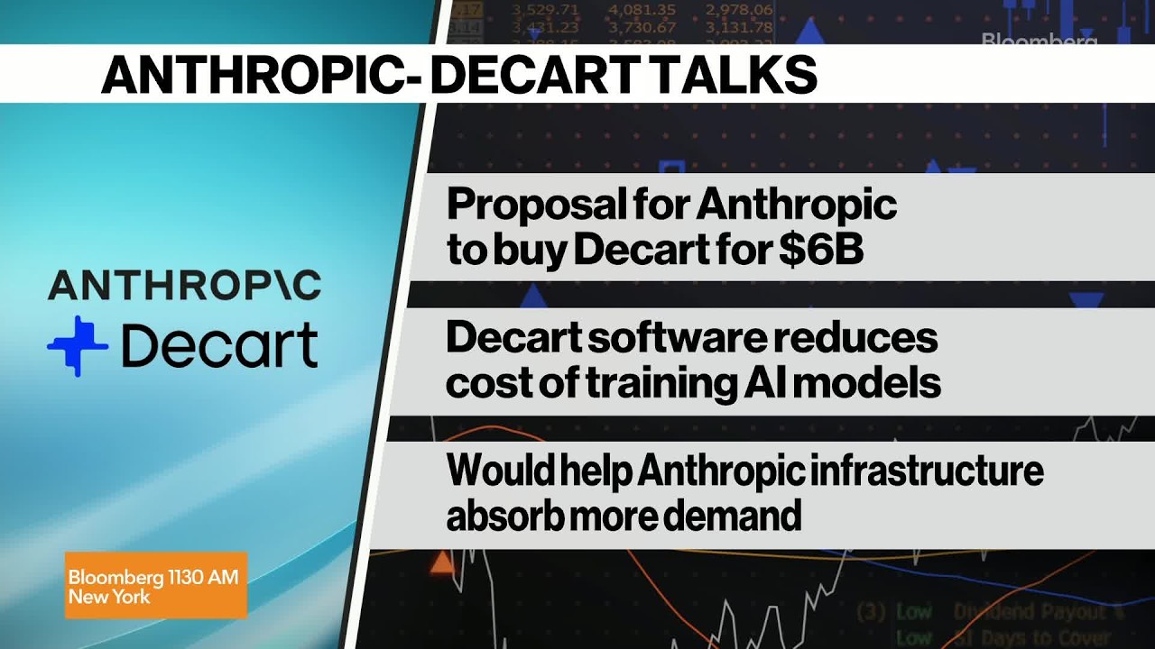 Anthropic in Talks to Buy AI Startup Decart for $6 Billion - Bloomberg Podcast
