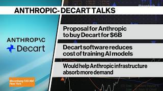Anthropic in Talks to Buy AI Startup Decart for $6 Billion