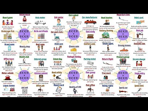 220+ Noun Noun Collocations in English &bull; 7ESL