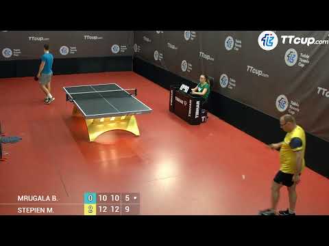 19 June 2024 TT Cup (Poland 4)