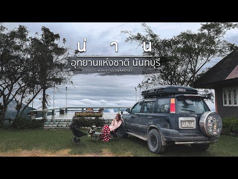 Nanthaburi National Park