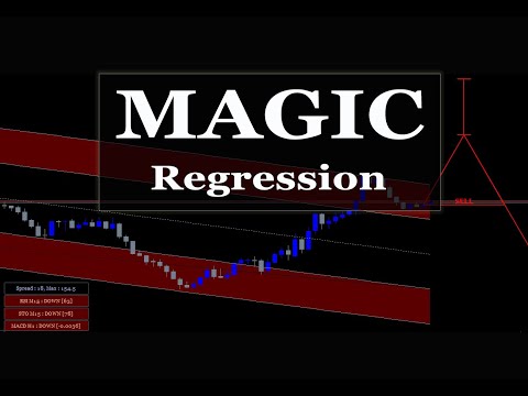 Video Magic Regression