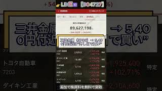 #日本株#株式投資#投資初心者#資産運用#日本市場#株の勉強#株式入門#投資生活