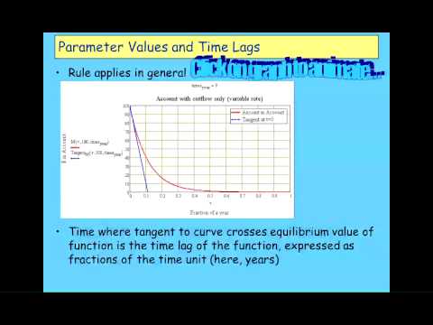 Extending Endogenous Money Model Part 1