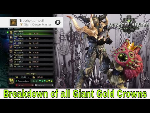 Monster Hunter: World - Giant Crown Master (Breakdown of all Giant Gold Crown) Video