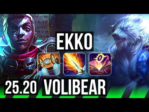 EKKO vs VOLIBEAR (JGL) | 15/3/16, Legendary | NA Grandmaster | 25.20