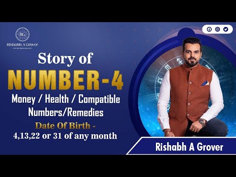 Numerology for Date of birth 4,13,22 and 31| Unheard Story of Number 4| #numerologyfornumber4