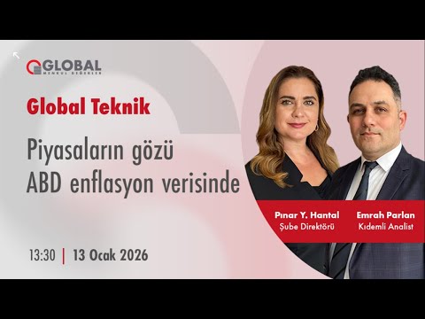 Global Teknik | Piyasaların gözü ABD enflasyon verisinde