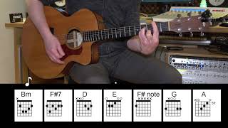 Let It Grow -  Acoustic Guitar - Eric Clapton - Chords