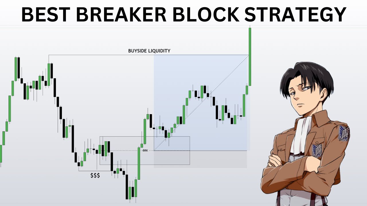 Breaker Blocks