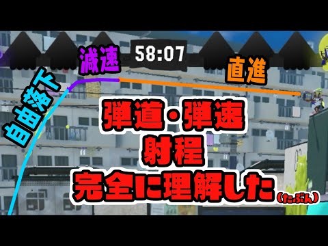 トラビアについて詳しく解説