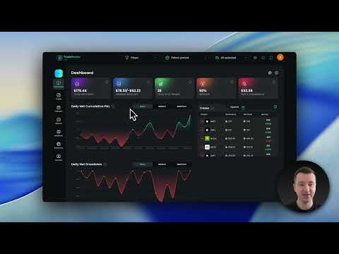 TradeReview: Trading Journal