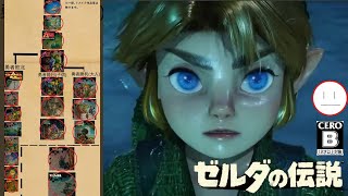 ～当チャンネルでやってきたゼルダシリーズを振り返りつつ『ゼルダの伝説40周年 Direct』を同時視聴する生配信～