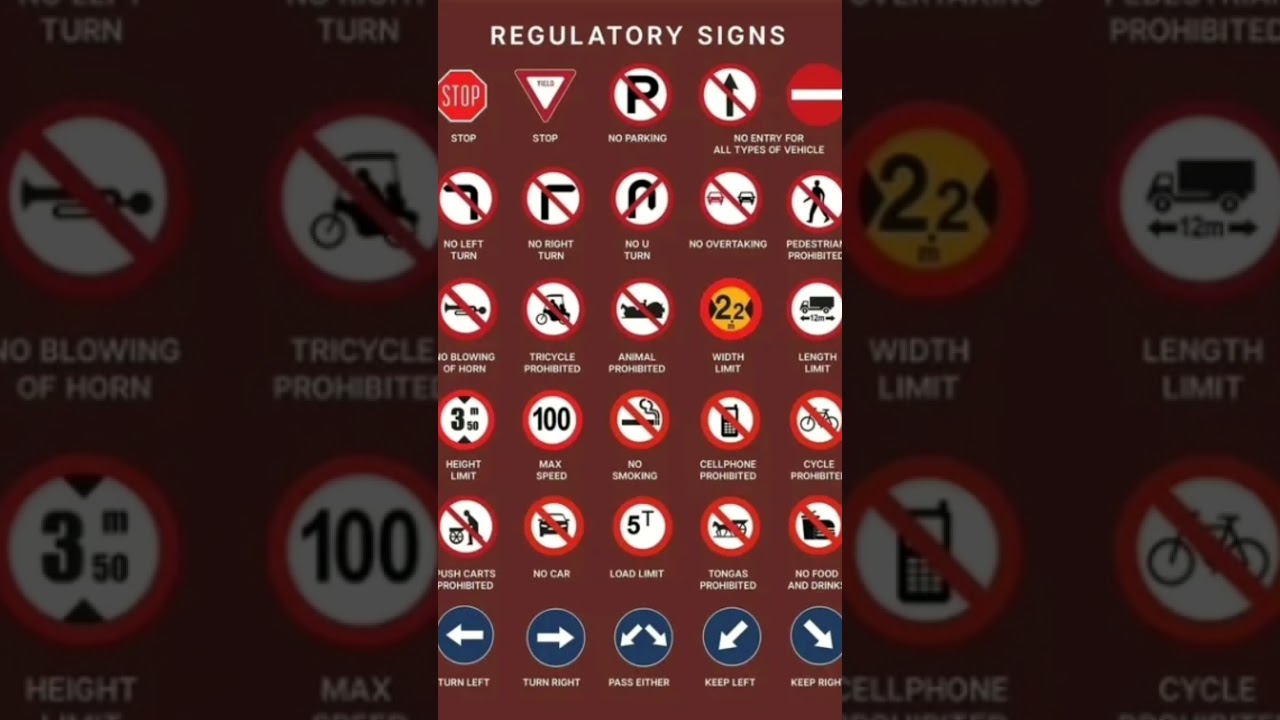 Ini bahasa inggris rambu2 lalu lintas