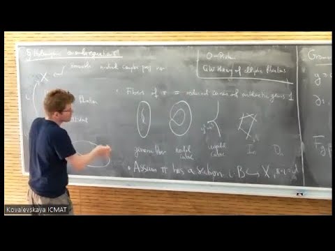 Georg Oberdieck - Lecture 2