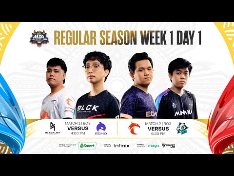 (FILIPINO) MPL-PH S11 Week 1 Day 1