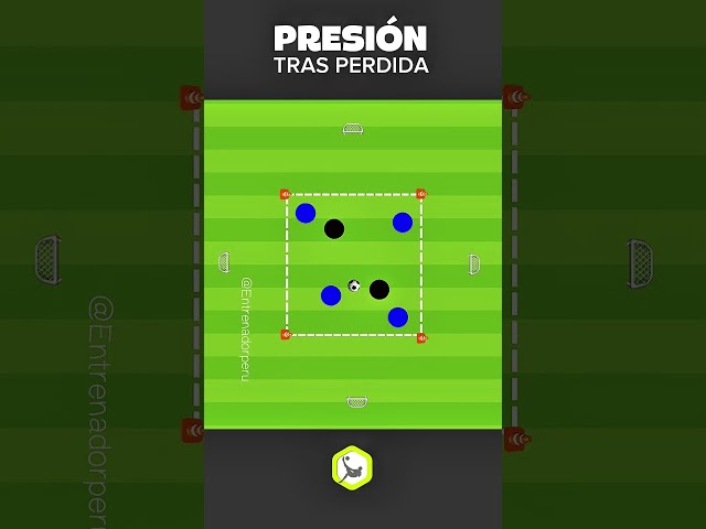 Vídeo relacionado con Fútbol Sala presión tras pérdida: Concepto y 50 tareas para su entrenamiento