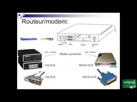 comment augmenter les ppp