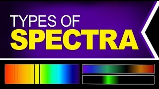 Types of Spectra -  Emission and Absorption Spectra