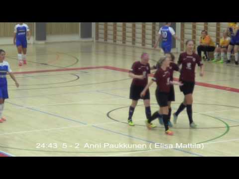 Naisten futsal-liiga 2016-2017 / Ylöjärven Ilves vs. FTK maalikooste 19.11.2016